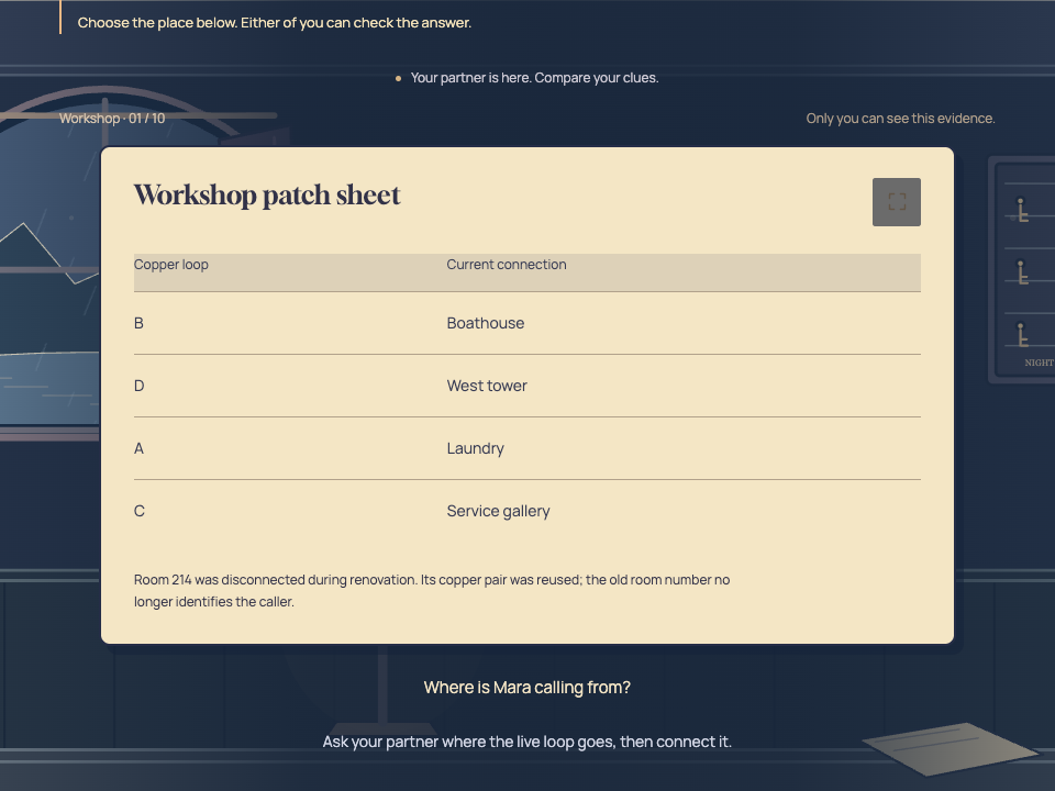 Player Two's actual workshop patch sheet, mapping copper loops to destinations